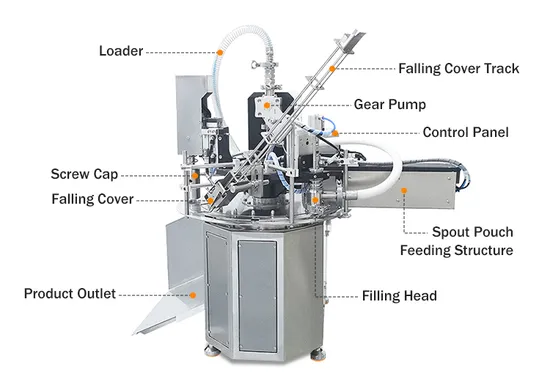 Máquina llenadora de bolsas de agua de 2, 6 y 4 boquillas para llenado y tapado de botellas.